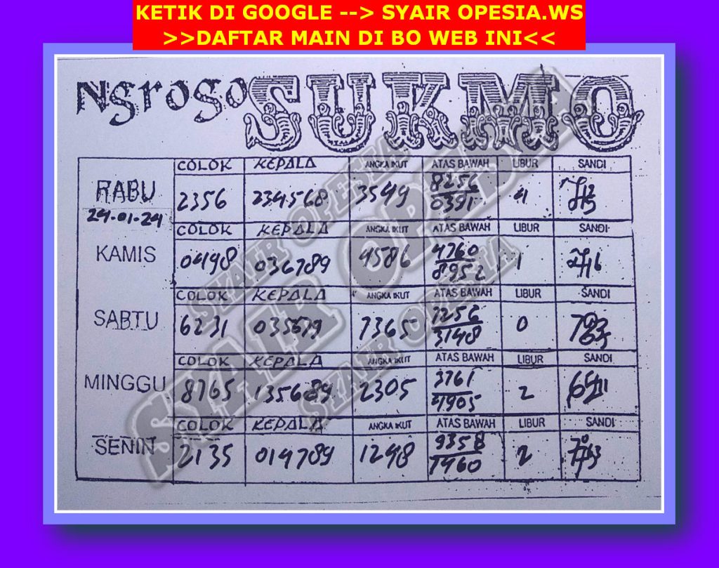 Syair SGP 10 Januari 2024 Data Keluaran Saigon