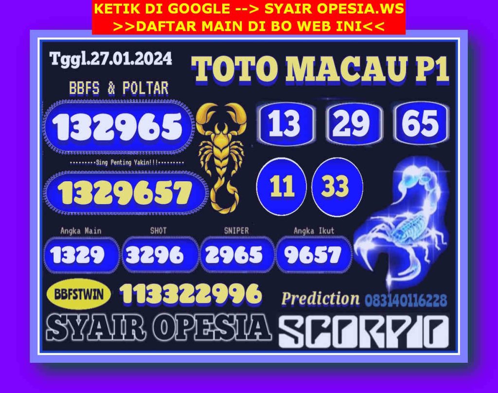 Prediksi sdy 27 Januari 2024 Prediksi Togel HK SDY SGP